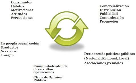 Serviciospeque&ntilde;o.JPG